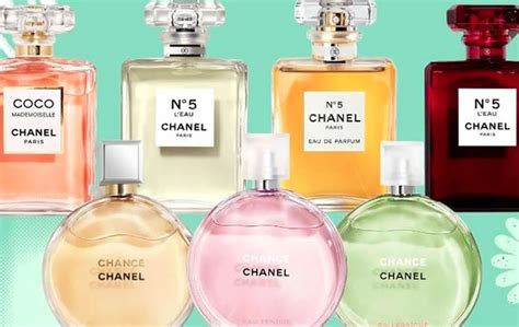 chanel n5 vs coco mademoiselle|chanel coco mademoiselle smells like.